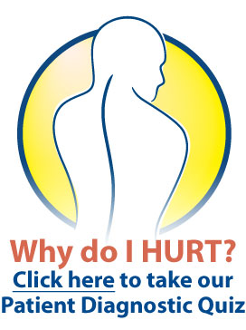 Houston Back Pain Specialist � Dr. Kraus